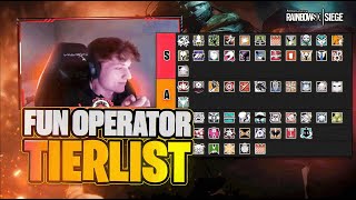 Rainbow 6 Siege Champions Rate Operators ft Elevate Ooziie amp Thrtn [upl. by Shiller484]