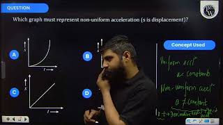 Which graph must represent nonuniform acceleration s is displacement [upl. by Hoxie]