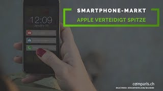 Comparis News SmartphoneMarkt Schweiz 2018 [upl. by Trescha]