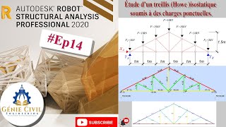 Robot S A  Ep14Étude d’un treillis Howe isostatique soumis à des charges ponctuelles [upl. by Immaj429]