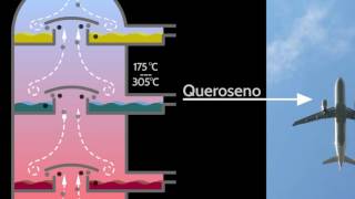 Destilación fraccionada de petróleo [upl. by Notsuh]