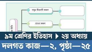 Class 9 Itihas o Samajik Biggan Chapter 2 Page 25  নবম শ্রেণির ইতিহাস ও সামাজিক বিজ্ঞান পৃষ্ঠা ২৫ [upl. by Elyrrad]