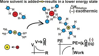 Chemistry  Thermochemistry 34 of 37 Heat of Dilution [upl. by Daigle]