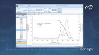 Setting Up a TGA and MS Experiment [upl. by Ragas316]