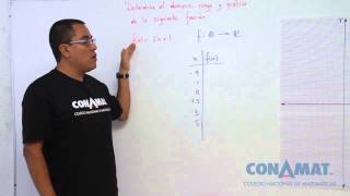 DOMINIO CONTRADOMINIO Y RANGO CÁLCULO DIFERENCIAL [upl. by Solracnauj]
