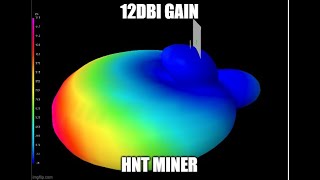 Radon 12dbi professional helium mining antenna overview [upl. by Holleran]