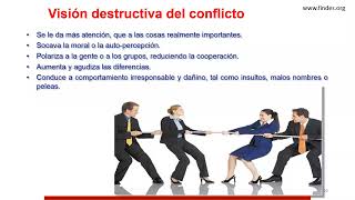 Manejo de Conflictos El Conflicto Intergrupal Findes [upl. by Asfah]