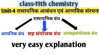 रसायनिक बंध Chemical Bond ionic bond  co valent bond co ordination bond [upl. by Gemoets]