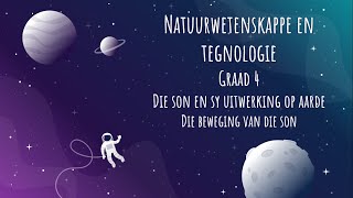 Wat plante nodig het om te groei  Graad 4 [upl. by Leonor]