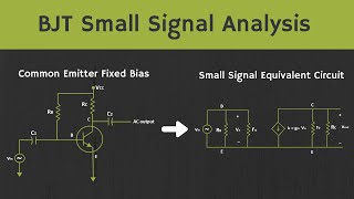 BJT Small Signal Analysis Common Emitter Fixed Bias and Voltage Divider Bias [upl. by Notterb]