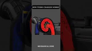 HOW TURBO CHARGER WORKS mechanism turbo turbocharge [upl. by Nitsrik]