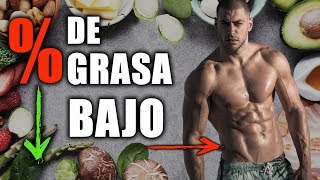 Como Funciona la Dieta Keto Todo lo Que Debes Saber [upl. by Effy]