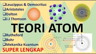 Struktur atom Lambang Unsur isotop isoton dan isobar Kimia SMA kelas 10 semester 1 [upl. by Kaazi]