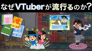 なぜVTuberが流行るのか？日本のコンテンツビジネスの特徴と現状を解説【前編】 [upl. by Nikolaos]