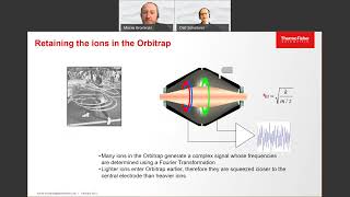 Ask the Expert  Orbitrap Exploris 120 mass spectrometer  Resolution [upl. by Meehahs599]