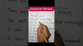 Adverbial Phrase  ELT  Grammar  Parts of Speech  Vocabulary  Linguistics LinguaFranca1 [upl. by Ferro142]