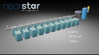 NearStar Fusion Magnetized Target Impact Fusion MTIF [upl. by Magnum]