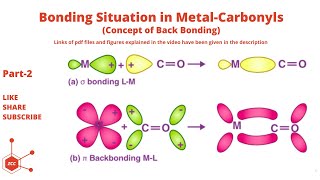 Metal Carbonyls Part2  Back Bonding  MOT  Inorganic Chemistry  CarbonMonoxide  ZCC [upl. by Layol]