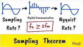 SAMPLING THEOREM in digital communication  sampling rate and Nyquist rate [upl. by Phaedra]