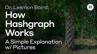 Dr Leemon Baird How Hashgraph Works  A Simple Explanation w Pictures [upl. by Charlotta385]