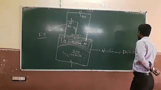 MOSFET Operation  Enhancement Mode  Depletion Mode [upl. by Anahahs]