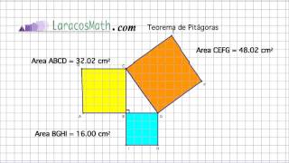 Teorema de Pitagoras explicación [upl. by Eleets]