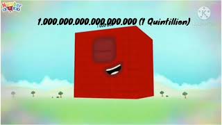 Numberblocks 1 Million To 1 Vigintillion [upl. by Haines]