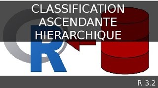 Classification ascendante hiérarchique avec librairie cluster  logiciel R [upl. by Behnken]