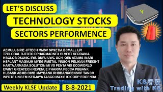 Weekly KLSE Update  882021  LET’S DISCUSS TECHNOLOGY STOCKS amp SECTORS PERFORMENCE [upl. by Tibbitts]