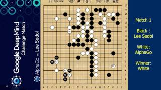 AlphaGo vs Lee Sedol Match 1 Game Replay Google DeepMind Challenge Match [upl. by Kano]