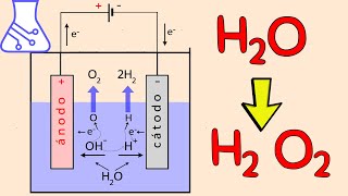 Descomposición del Agua en Hidrógeno y Oxígeno mediante Electrólisis IMPORTANTE LEER DESCRIPCIÓN [upl. by Rufena313]