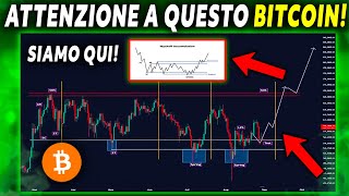 ⛔️BITCOINECCO DOVE SI TROVA BITCOIN RISPETTO AL GRAFICO WYCOFF⛔️⚠️GUARDA ORA⚠️ Crypro news italia [upl. by Nerland]