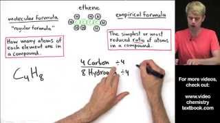 Empirical Formula and Molecular Formula Introduction [upl. by Lindbom]