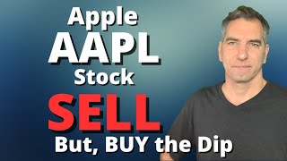 Apple Stock Analysis  Why AAPL stock is moving lower and when to buy the dip on Apple stock [upl. by Elletsyrk258]