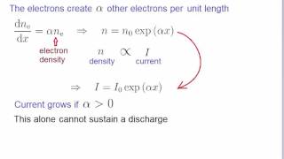 Lecture 12 Ambipolar diffusion Paschens law breakdown voltage secondary electrons [upl. by Tilney]