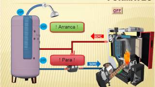 video 1 funcionamiento caldera deposito inercia [upl. by Sinnel723]