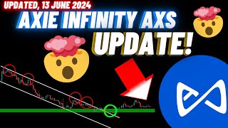 Axie Infinity AXS Crypto Coin Update  Updated 13 June 2024 [upl. by Nacnud]