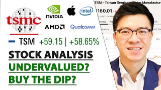 TSMC STOCK ANALYSIS  The Best AI Semiconductor Stock Undervalued [upl. by Basset]