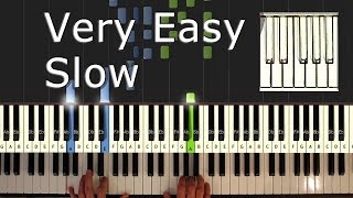 C Am F G  Piano Tutorial Very Easy SLOW  How To Play C Am F G [upl. by Rola]