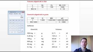 Verpleegkundig Rekenen Omrekenen Eenheden [upl. by Ingeborg]