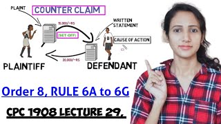 Order 8 Rule 6A to 6G CPC  Counter CLAIM in CPC  written statement part 3  CPC 1908 LECTURE 29 [upl. by Dorr]