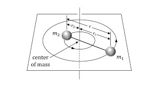 양자역학 Harmonic Oscillator and Rigid Rotator 4 [upl. by Aihsena144]