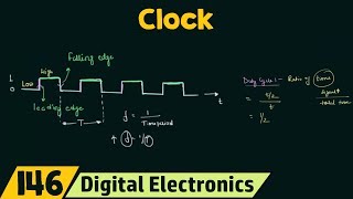 What is a Clock [upl. by Eniala]