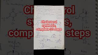 Cholesterol Synthesis 33 steps msc chemistry naturalproducts cholesterolsynthesis drgarima [upl. by Licht9]