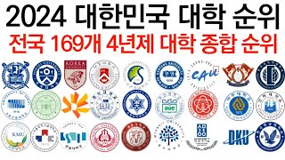 2024 대한민국 대학 순위에 대해 알아보자 [upl. by Yeslrahc]