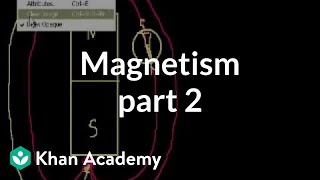 Magnetism  Part 2  Physical Processes  MCAT  Khan Academy [upl. by Nitfa853]