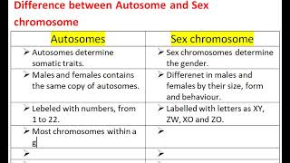 Difference between Autosome and Sex Chromosome [upl. by Ahmad]