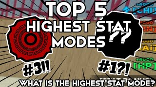 The TOP 5 HIGHEST STAT Modes In Shindo Life  What Is The Highest Stat Mode In Shindo [upl. by Emalee]