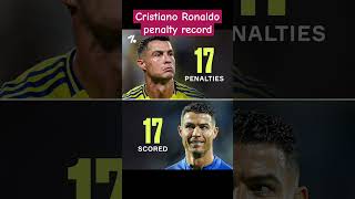 Cristiano Ronaldo penalty record CristianoRonaldo PenaltyKing PerfectRecord FootballLegend CR7 [upl. by Acisseg]