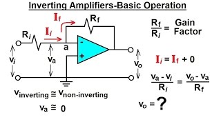 Electrical Engineering Ch 5 Operational Amp 2 of 28 Inverting AmplifierBasic Operation [upl. by Laden760]